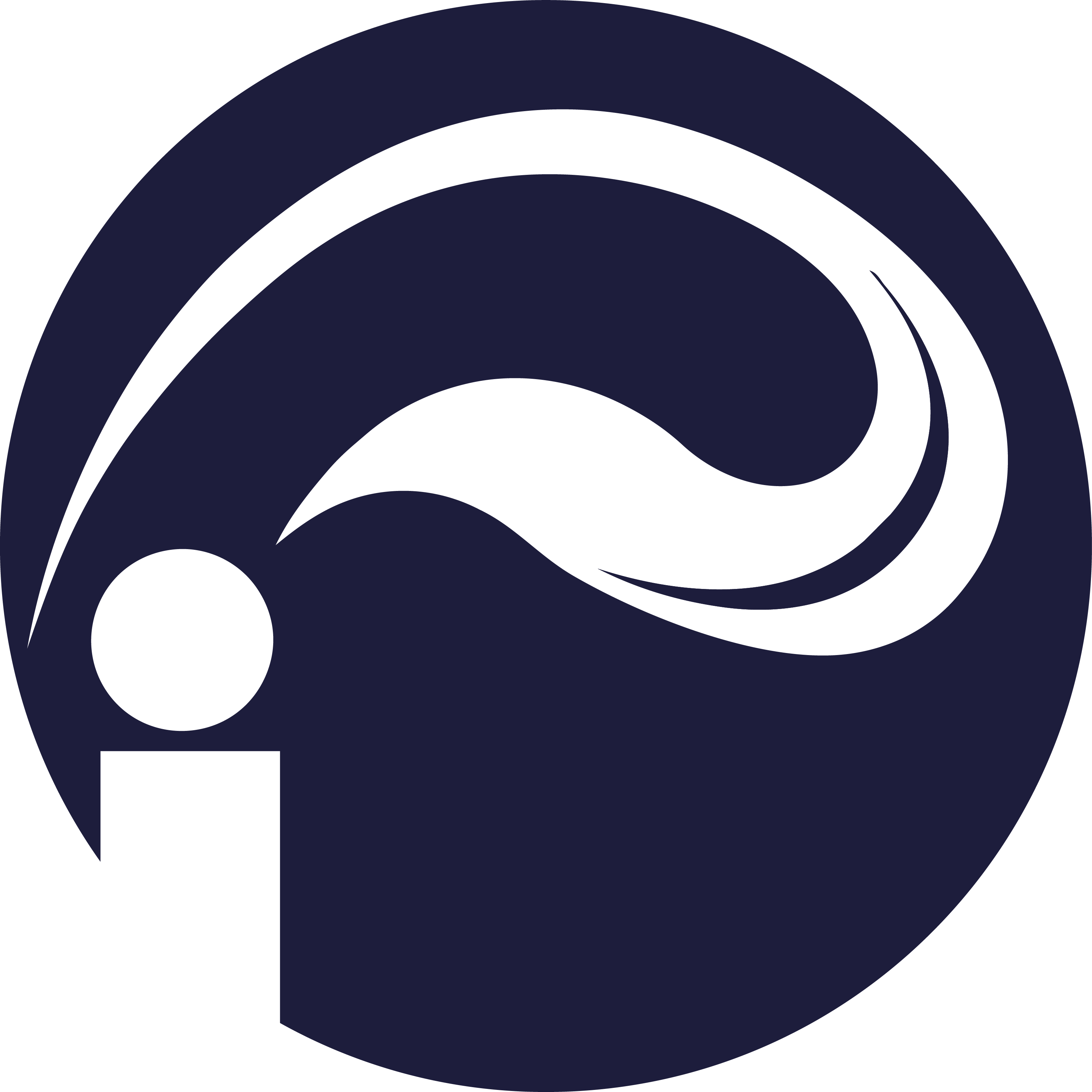 ORBE Insights